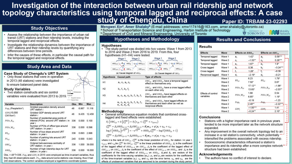 TRB 2023 Research Poster. Title: Investigation of the interaction between urban rail ridership and network topology characteristics using temporal lagged and reciprocal effects: A case study of Chengdu, China. Authors: Mengwei Xin, Amer Shalaby.