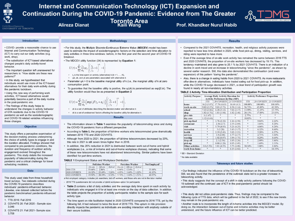 TRB 2023 Research Poster. Title: Internet and Communication Technology (ICT) Expansion and Continuation During the COVID-19 Pandemic: Evidence from The Greater Toronto Area. Authors: Alireza Dianat, Kaili Wang, Prof. Khandker Nurul Habib​.
