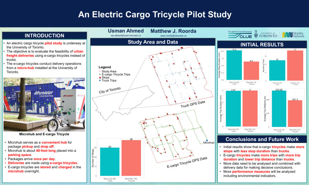 TRB 2023 Research Poster. Title: An Electric Cargo Tricycle Pilot Study. Authors: Usman Ahmed; Matthew Roorda.