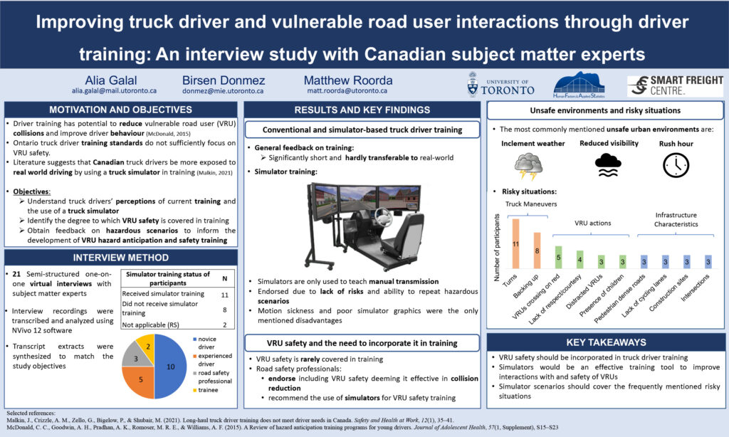 TRB 2023 Research Poster. Title: Improving truck driver and vulnerable road user interactions through driver training: An interview study with Canadian subject matter experts. Authors: Alia Galal, Birsen Donmez, Matthew Roorda.