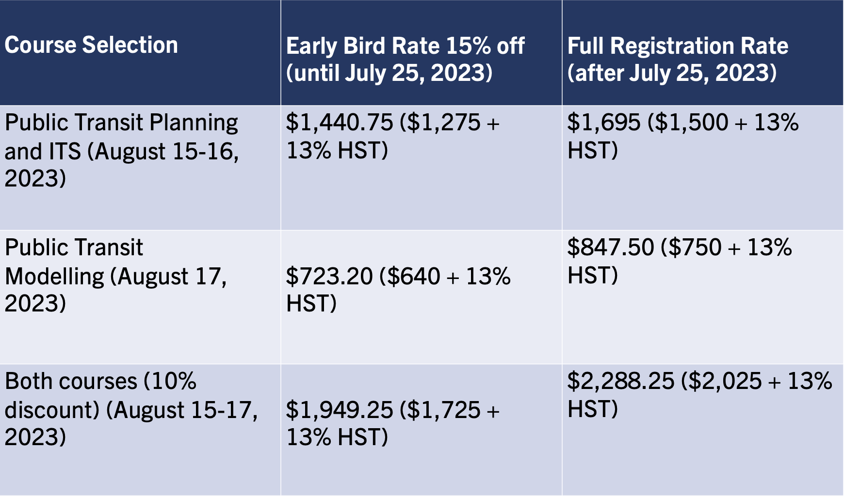 table for the public transit short courses with courses and their prices.